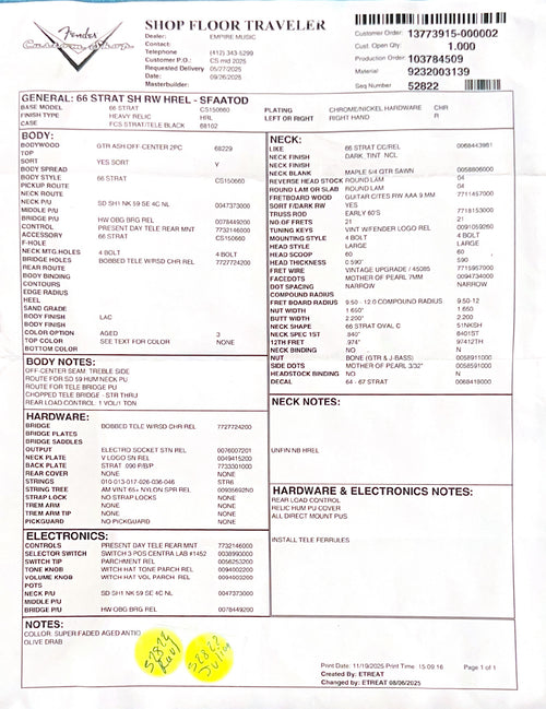 Fender Custom Shop 1966 Stratocaster SH Heavy Relic - Super Faded Aged Antique Olive Drab #88896