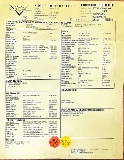 Fender Custom Shop Empire 59 Transition Stratocaster Journeyman Relic - Aged Burgundy Mist Metallic #18559