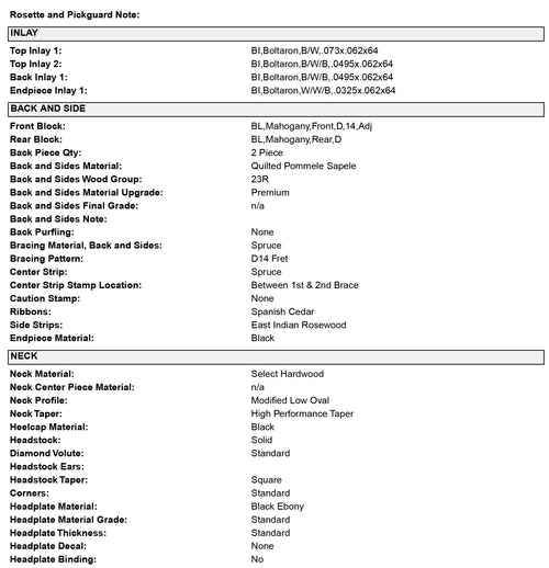Martin Custom Shop D-28 Style Quilted Pommele Sapele (Empire Music Spec) #32436