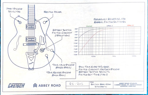 Gretsch Limited Edition Abbey Road Studiomatic - Classic Walnut Stain #71096