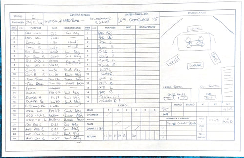 Gretsch Limited Edition Abbey Road Studiomatic - Classic Walnut Stain #71096