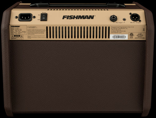 Fishman Loudbox Mini